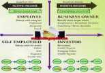 Cashflow
